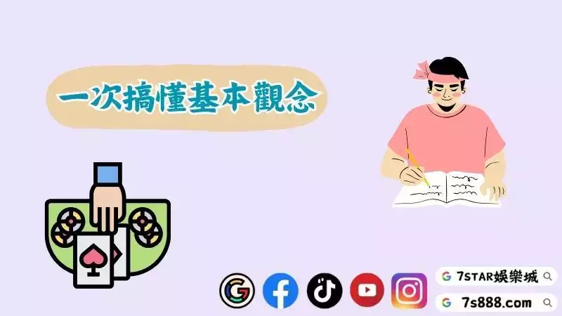 百家樂入門教學補牌