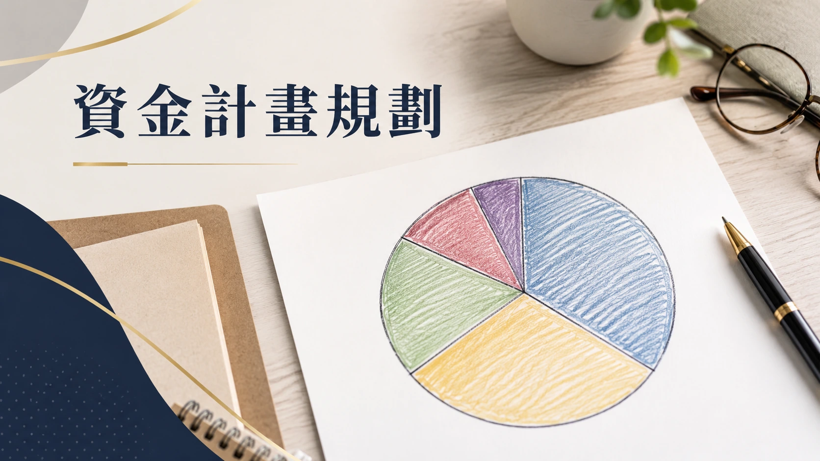 一張紙上畫著簡單的預算分配圓餅圖